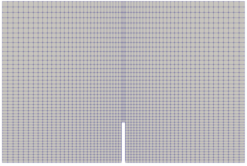 Channel at time =0