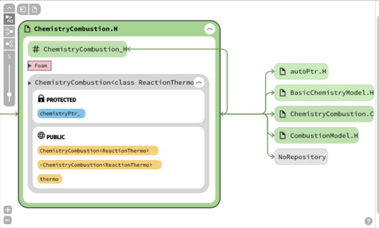 Sourcetrail